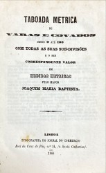 TABUADA METRICA DE VARAS E COVADOS desde 0 até 100 com todas as suas sub-divisões e o seu correspondente valor em medidas metricas.